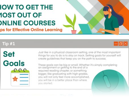 Tips for Effective Online Learning [Infographic]